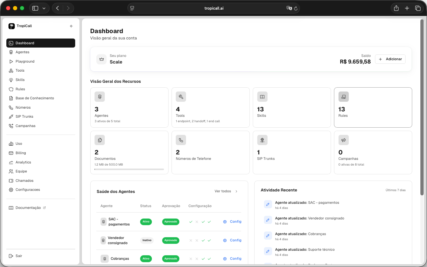 Dashboard da TropiCall - Plataforma de agentes de voz com IA para automação de call center e atendimento automatizado em português brasileiro